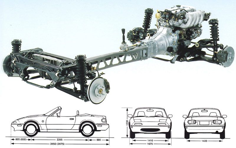 Telaio e motore Mazda MX-5 NA e dimensioni (Fonte Ufficiale)