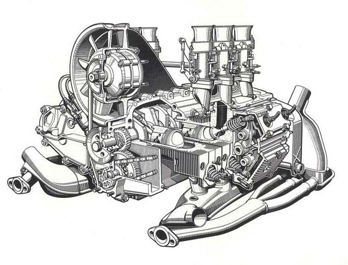 rappresentazione motore 2 litri Porsche 911 anni '60
