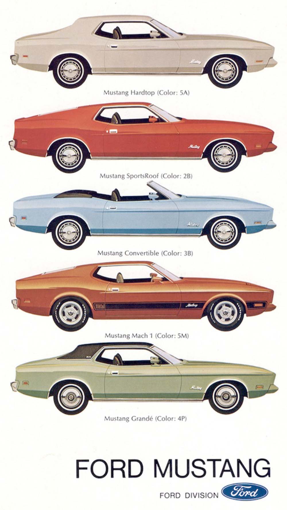 Tutte le versioni di Ford Mustang del 1973