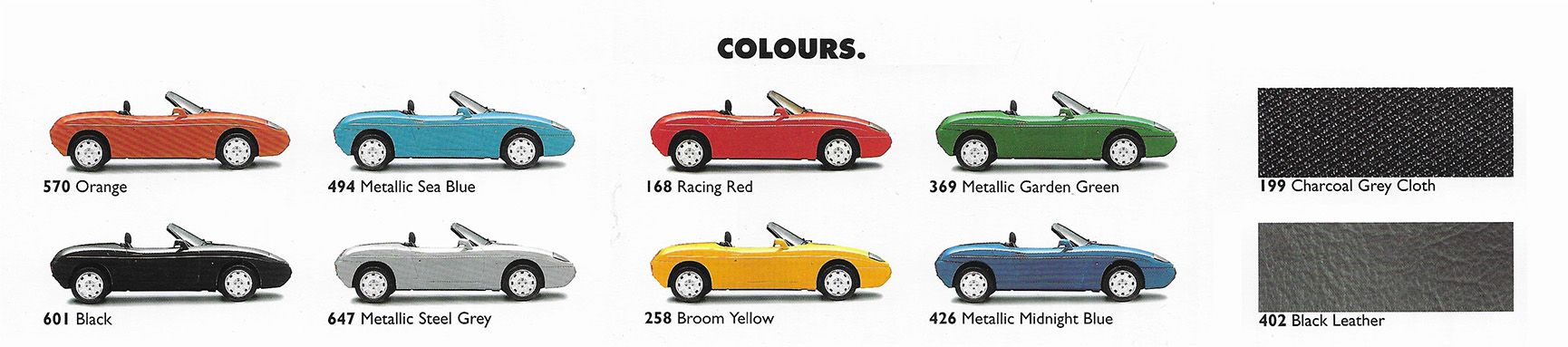 I colori e i rivestimenti della Fiat Barchetta